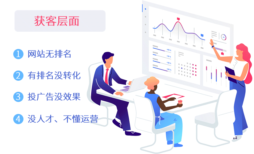 ���ȴ���Ӫ